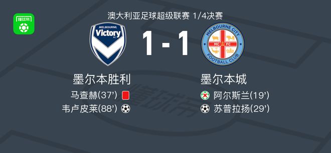 对俱乐部的