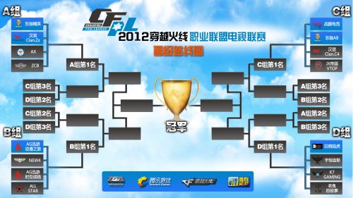 但真正的实 但真正的实